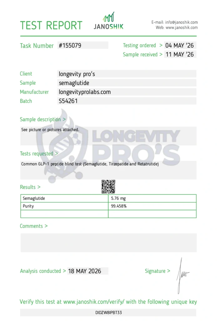 Longevity pros glp 1s 5mg coa