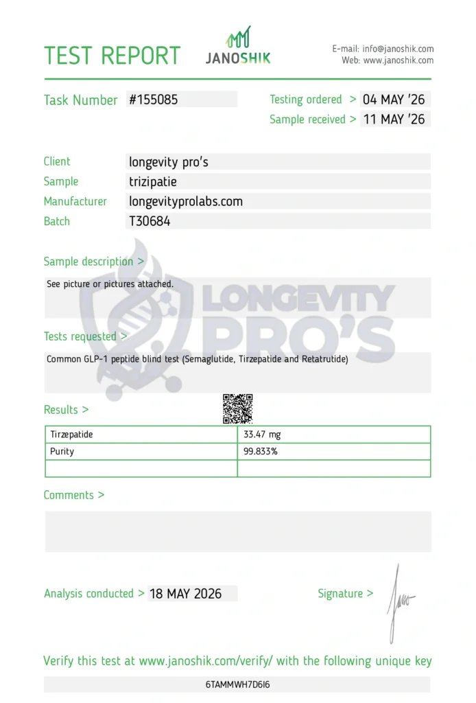 Longevity pros glp 2t 30mg coa