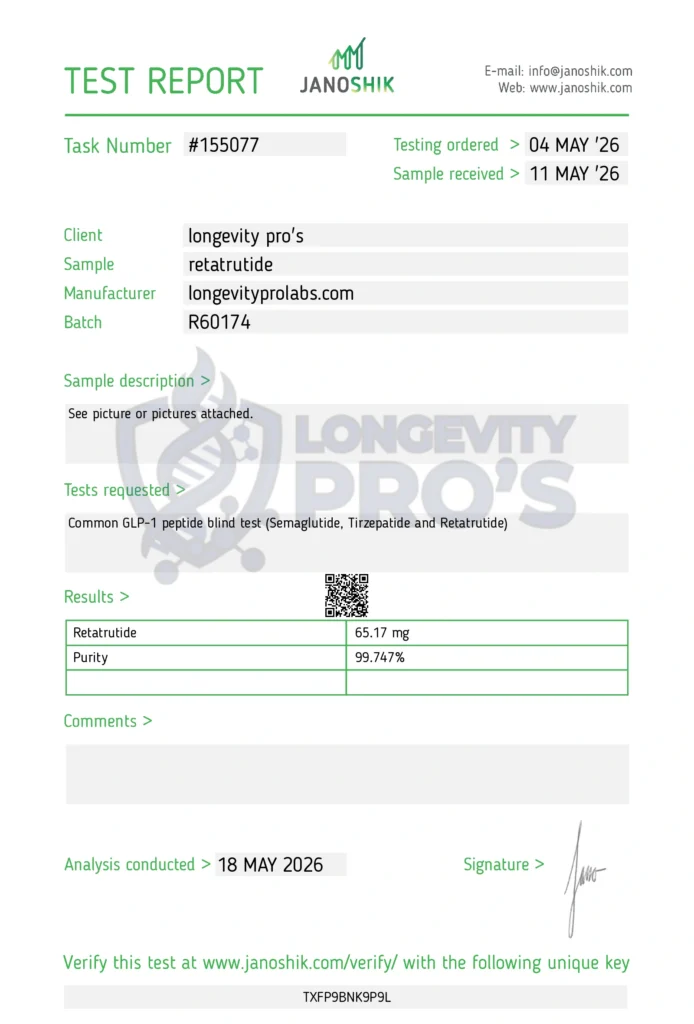 Longevity pros glp 3r 60mg coa